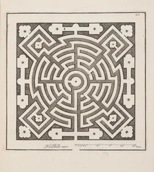 Projeto para Parterre, de Teatro de Planos e Jardinagem, pub.1652